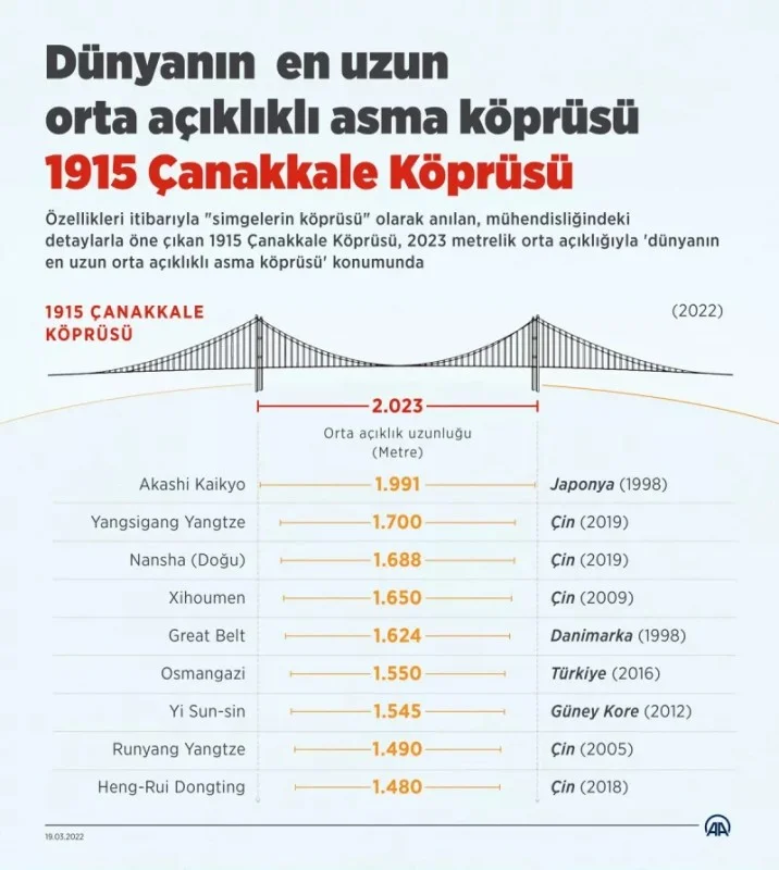 1915-canakkale-koprusu_27556a9ca609521a.jpg