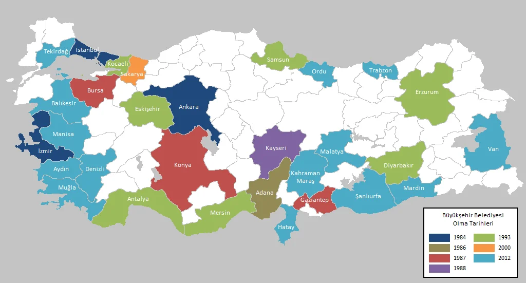 Büyükşehir olma tarihleri