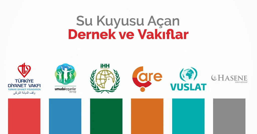 Su Kuyusu Açan Dernek Ve Vakıflar