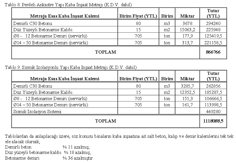 metraj.png