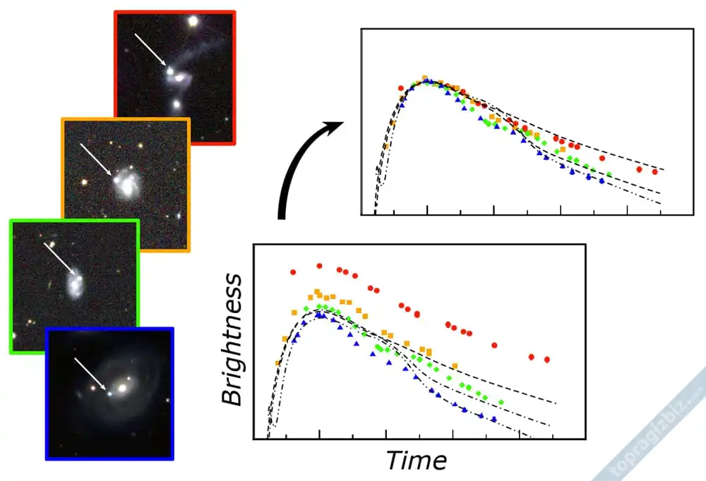 tip la supernova.webp