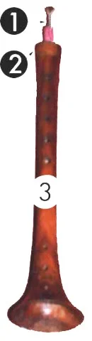 zurna2.jpg