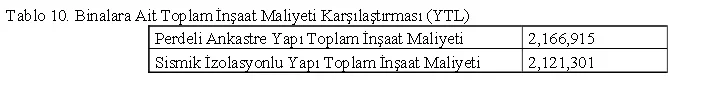 maliyet-kiyasi.webp