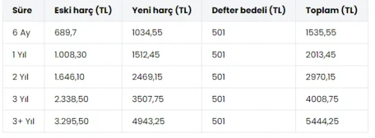 pasaport.webp