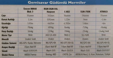atmacafuzesi2.webp