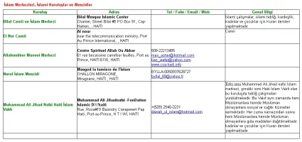 haiti-islam.webp