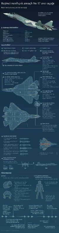 sukhoi-info.webp