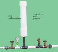 su-kocu-pompasi-4.gif