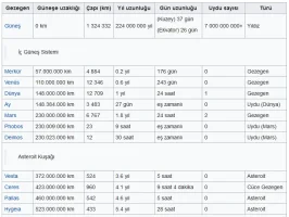 gunes-sistemi_1_b502e60fbe31a6ea.webp