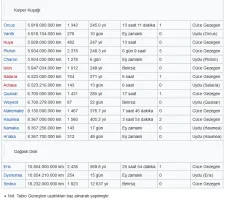 gunes-sistemi_3_c549f71e16c0c0d8.webp