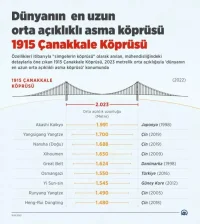 1915-canakkale-koprusu_27556a9ca609521a.webp