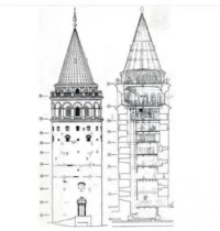 Galata Kulesi – Çizim