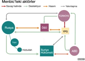 itasi-son-durum-buyuk-catisma-cikabilirjpgTwgPLF1X.webp