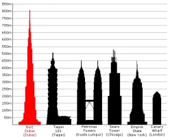 burjkhalif.png