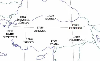 Türk Ravinsonde İstasyonları ve WMO Numaraları 