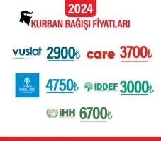 2024 Kurban Bağışı Fiyatları