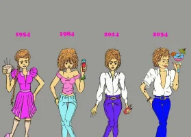 evolution