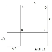 sekil-1.2.webp