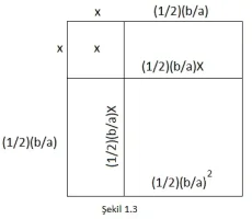 sekil-1.3.webp