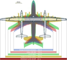 stratolaunch_2_zps2pcekywp.webp